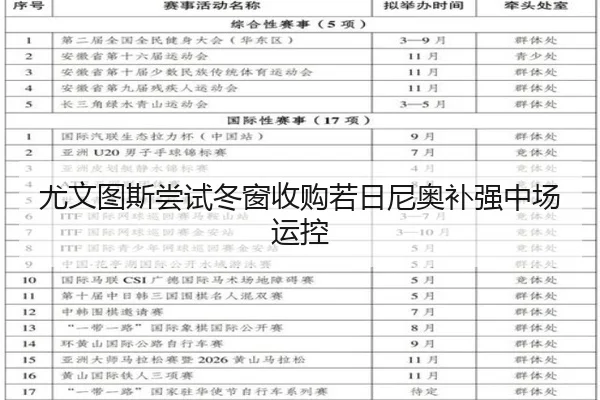 尤文图斯尝试冬窗收购若日尼奥补强中场运控 | qssports